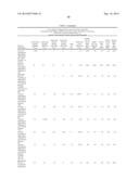 AMINE FUNCTIONAL POLYAMIDES diagram and image