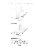 SOLID PHASE PEPTIDE SYNTHESIS PROCESSES AND ASSOCIATED SYSTEMS diagram and image