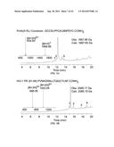 SOLID PHASE PEPTIDE SYNTHESIS PROCESSES AND ASSOCIATED SYSTEMS diagram and image