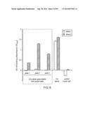 HUMAN MONOCLONAL ANTIBODIES AND METHODS FOR PRODUCING THE SAME diagram and image