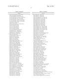 HUMAN MONOCLONAL ANTIBODIES AND METHODS FOR PRODUCING THE SAME diagram and image