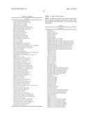 HUMAN MONOCLONAL ANTIBODIES AND METHODS FOR PRODUCING THE SAME diagram and image