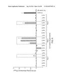 HUMAN MONOCLONAL ANTIBODIES AND METHODS FOR PRODUCING THE SAME diagram and image