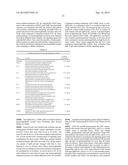 HUMAN MONOCLONAL ANTIBODIES AND METHODS FOR PRODUCING THE SAME diagram and image