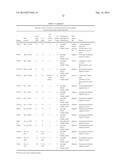 HUMAN MONOCLONAL ANTIBODIES AND METHODS FOR PRODUCING THE SAME diagram and image