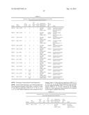 HUMAN MONOCLONAL ANTIBODIES AND METHODS FOR PRODUCING THE SAME diagram and image