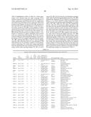 HUMAN MONOCLONAL ANTIBODIES AND METHODS FOR PRODUCING THE SAME diagram and image