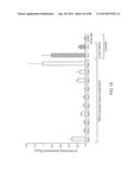 HUMAN MONOCLONAL ANTIBODIES AND METHODS FOR PRODUCING THE SAME diagram and image