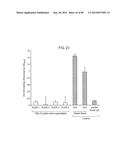 HUMAN MONOCLONAL ANTIBODIES AND METHODS FOR PRODUCING THE SAME diagram and image