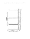 HUMAN MONOCLONAL ANTIBODIES AND METHODS FOR PRODUCING THE SAME diagram and image