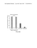 HUMAN MONOCLONAL ANTIBODIES AND METHODS FOR PRODUCING THE SAME diagram and image