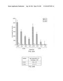 HUMAN MONOCLONAL ANTIBODIES AND METHODS FOR PRODUCING THE SAME diagram and image