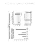 HUMAN MONOCLONAL ANTIBODIES AND METHODS FOR PRODUCING THE SAME diagram and image