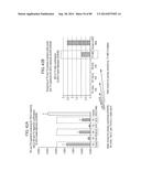 HUMAN MONOCLONAL ANTIBODIES AND METHODS FOR PRODUCING THE SAME diagram and image