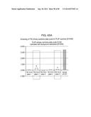 HUMAN MONOCLONAL ANTIBODIES AND METHODS FOR PRODUCING THE SAME diagram and image