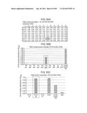 HUMAN MONOCLONAL ANTIBODIES AND METHODS FOR PRODUCING THE SAME diagram and image