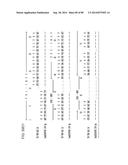 HUMAN MONOCLONAL ANTIBODIES AND METHODS FOR PRODUCING THE SAME diagram and image