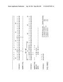 HUMAN MONOCLONAL ANTIBODIES AND METHODS FOR PRODUCING THE SAME diagram and image