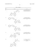 Azetidines as MEK Inhibitors for the Treatment of Proliferative Diseases diagram and image