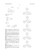 SUBUNIT SELECTIVE NMDA RECEPTOR POTENTIATORS FOR THE TREATMENT OF     NEUROLOGICAL CONDITIONS diagram and image