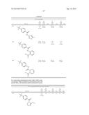 SUBUNIT SELECTIVE NMDA RECEPTOR POTENTIATORS FOR THE TREATMENT OF     NEUROLOGICAL CONDITIONS diagram and image