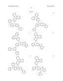 MATERIALS FOR ORGANIC ELECTROLUMINESCENT DEVICES diagram and image