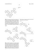 MATERIALS FOR ORGANIC ELECTROLUMINESCENT DEVICES diagram and image