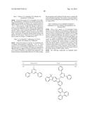 MATERIALS FOR ORGANIC ELECTROLUMINESCENT DEVICES diagram and image