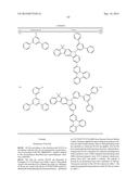 MATERIALS FOR ORGANIC ELECTROLUMINESCENT DEVICES diagram and image