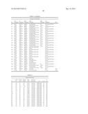 MATERIALS FOR ORGANIC ELECTROLUMINESCENT DEVICES diagram and image