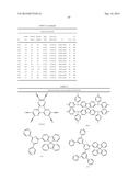 MATERIALS FOR ORGANIC ELECTROLUMINESCENT DEVICES diagram and image