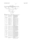 ACYCLIC NUCLEOSIDE PHOSPHONATE DIESTERS diagram and image