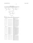 ACYCLIC NUCLEOSIDE PHOSPHONATE DIESTERS diagram and image