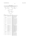 ACYCLIC NUCLEOSIDE PHOSPHONATE DIESTERS diagram and image