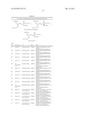 ACYCLIC NUCLEOSIDE PHOSPHONATE DIESTERS diagram and image