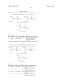 ACYCLIC NUCLEOSIDE PHOSPHONATE DIESTERS diagram and image