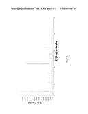 PROCESS FOR THE PREPARATION OF ROFLUMILAST diagram and image