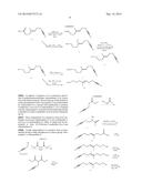 SYNTHESIS OF ENT-PROGESTERONE AND INTERMEDIATES THEREOF diagram and image