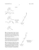 SYNTHESIS OF ENT-PROGESTERONE AND INTERMEDIATES THEREOF diagram and image