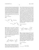 SYNTHESIS OF ENT-PROGESTERONE AND INTERMEDIATES THEREOF diagram and image