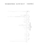 METHODS FOR THE SYNTHESIS OF SPHINGOMYELINS AND DIHYDROSPHINGOMYELINS diagram and image