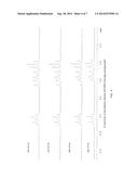 METHODS FOR THE SYNTHESIS OF SPHINGOMYELINS AND DIHYDROSPHINGOMYELINS diagram and image