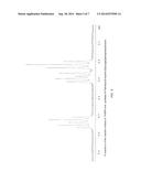 METHODS FOR THE SYNTHESIS OF SPHINGOMYELINS AND DIHYDROSPHINGOMYELINS diagram and image