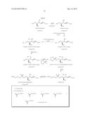 METHODS FOR THE SYNTHESIS OF SPHINGOMYELINS AND DIHYDROSPHINGOMYELINS diagram and image