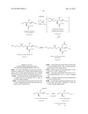 METHODS FOR THE SYNTHESIS OF SPHINGOMYELINS AND DIHYDROSPHINGOMYELINS diagram and image