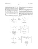 METHODS FOR THE SYNTHESIS OF SPHINGOMYELINS AND DIHYDROSPHINGOMYELINS diagram and image