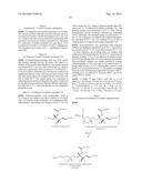 METHODS FOR THE SYNTHESIS OF SPHINGOMYELINS AND DIHYDROSPHINGOMYELINS diagram and image