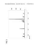 PRODUCTION AND PURIFICATION OF CARBOXYLIC BETAINE ZWITTERIONIC MONOMERS diagram and image