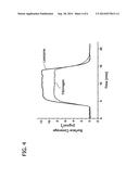 PRODUCTION AND PURIFICATION OF CARBOXYLIC BETAINE ZWITTERIONIC MONOMERS diagram and image