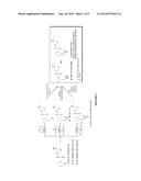 SALTS OF TREPROSTINIL diagram and image